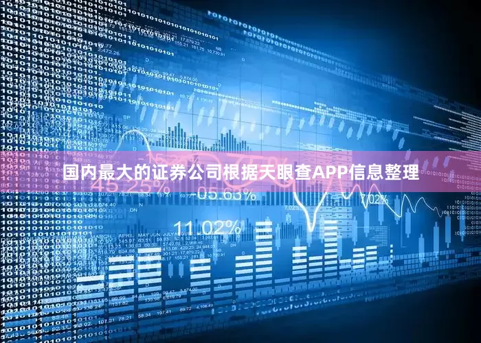 国内最大的证券公司根据天眼查APP信息整理